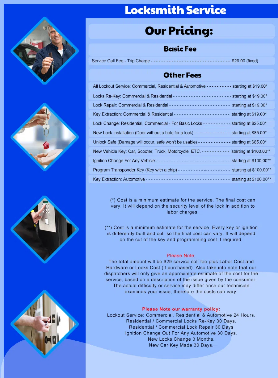 Bronx General Locksmith, Bronx, NY 718-971-9661